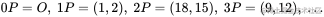 0P = O, \ 1P = (1, 2), \ 2P = (18, 15), \ 3P = (9, 12),\ ...