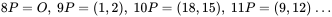 8P = O, \ 9P = (1, 2), \ 10P = (18, 15),\ 11P=(9, 12) \ ...