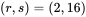 (r, s) = (2, 16)