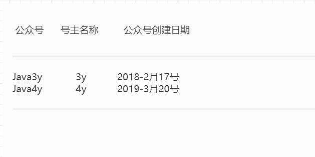 第二张表