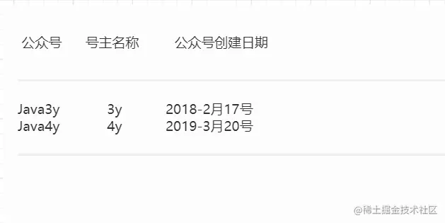 第二张表