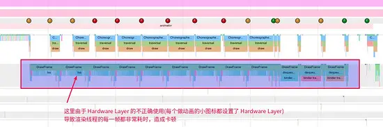 Android 中的 Hardware Layer 详解