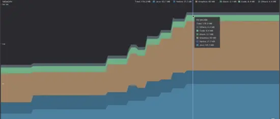 探索 Android 内存优化方法