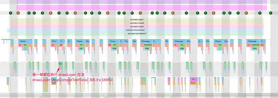 Android 中的 Hardware Layer 详解