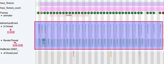Android 中的 Hardware Layer 详解