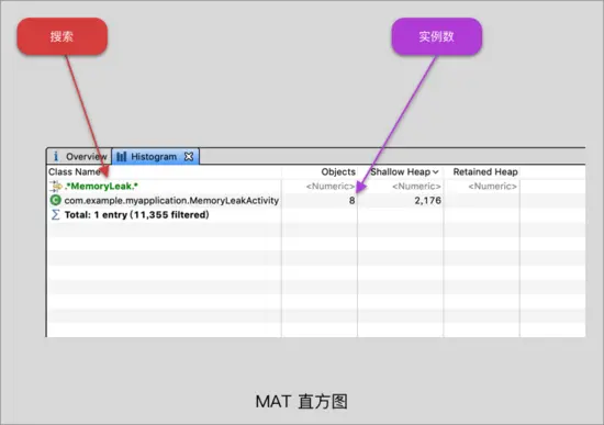 探索 Android 内存优化方法