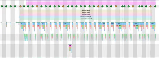 Android 中的 Hardware Layer 详解