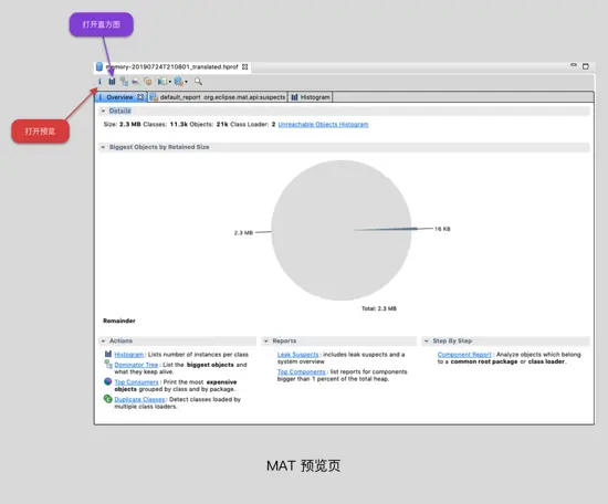 探索 Android 内存优化方法