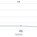 落叶卢生于2019-07-28 15:35发布的图片