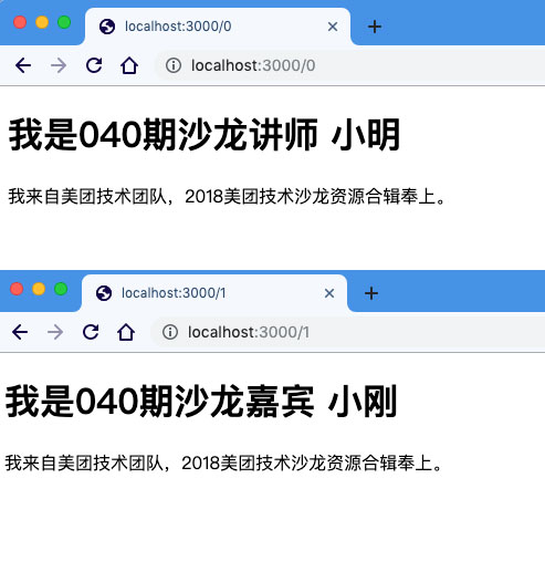 模版动态化