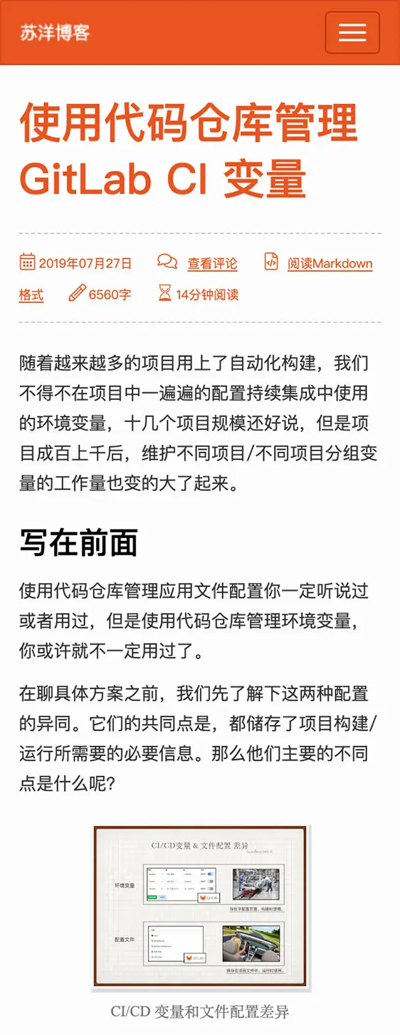 博客文章长图示例