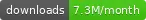 Downloads