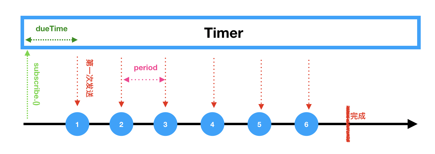 timer.png