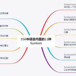 图解前端于2019-07-29 18:40发布的图片