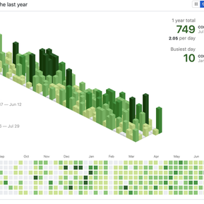 yeyan1996于2019-07-29 19:01发布的图片