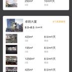 喵喵蒋于2019-07-29 20:29发布的图片
