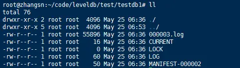 图2 LevelDB的主要文件