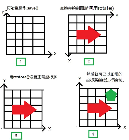 效果图