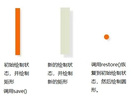 效果图
