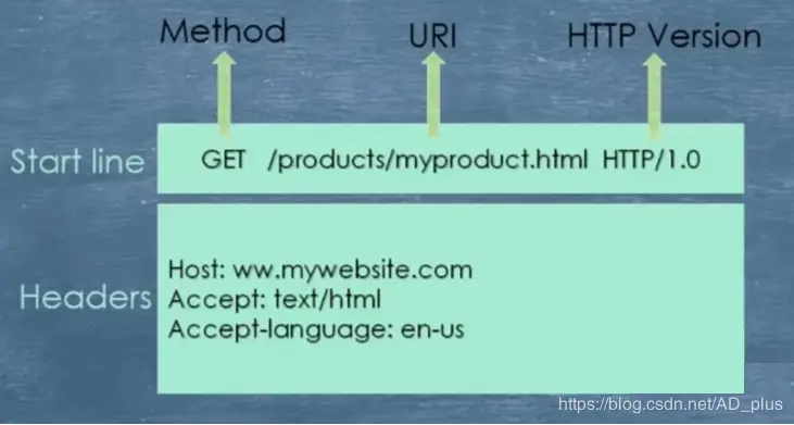 å¾çæè¿°(æå¤50å­)
