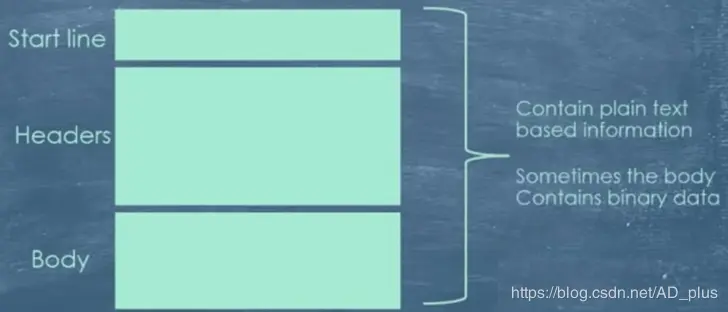 å¾çæè¿°(æå¤50å­)