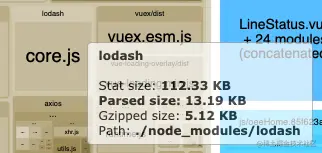 optimize_lodash_itself
