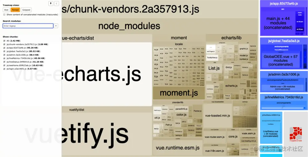 optimize_lodash_graph
