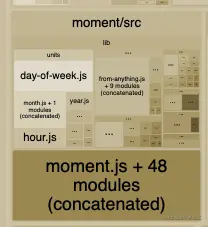 optimize_moment_after