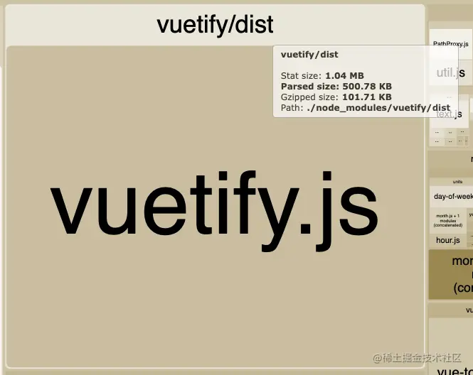 vuetify
