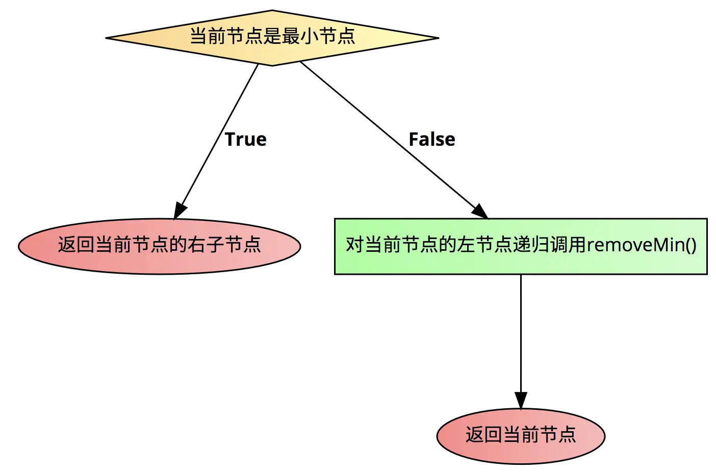 hello 2019-07-16 at 12 10 07 PM