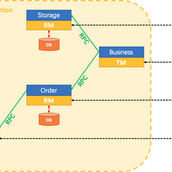 HelloGitHub于2019-07-31 08:24发布的图片