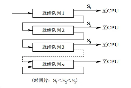 图爿来源于网络