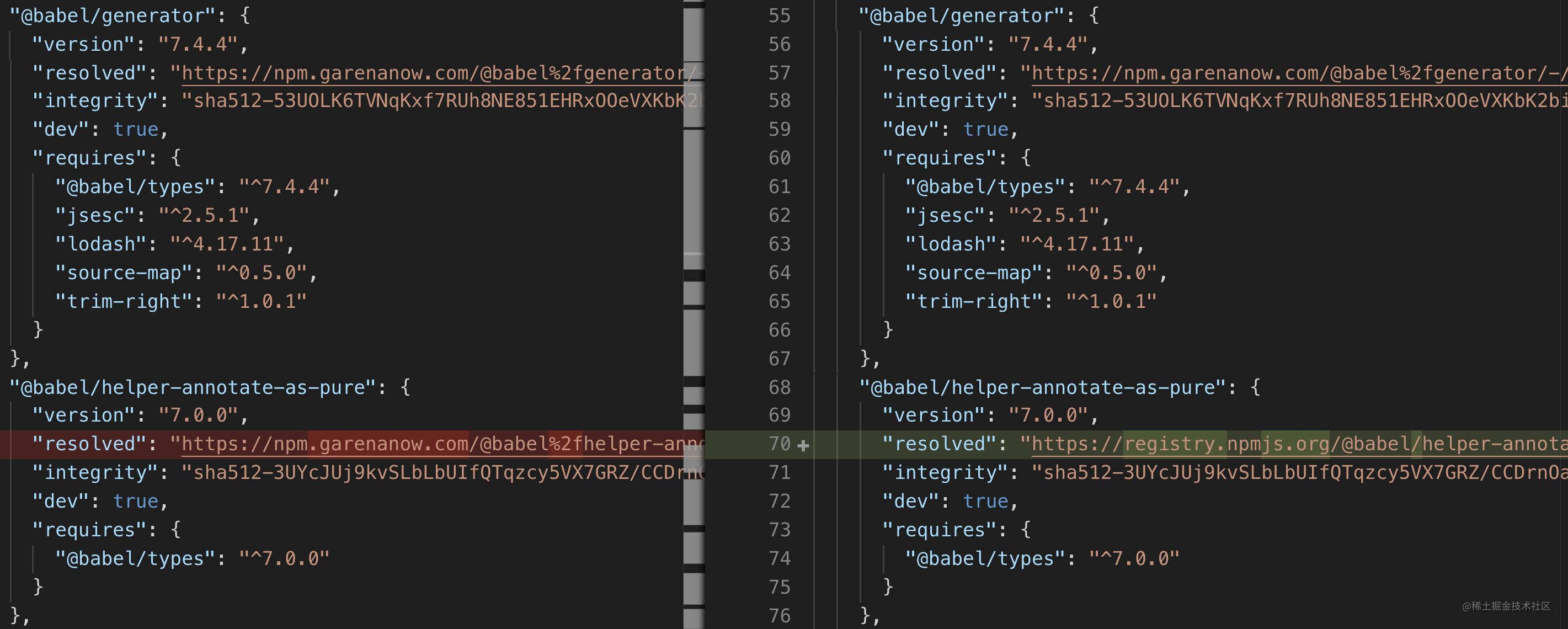 npm-install-package-lock-json