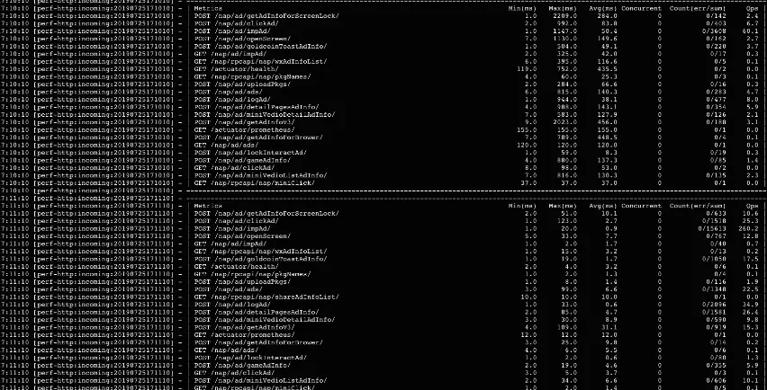 分层编译AOT启动