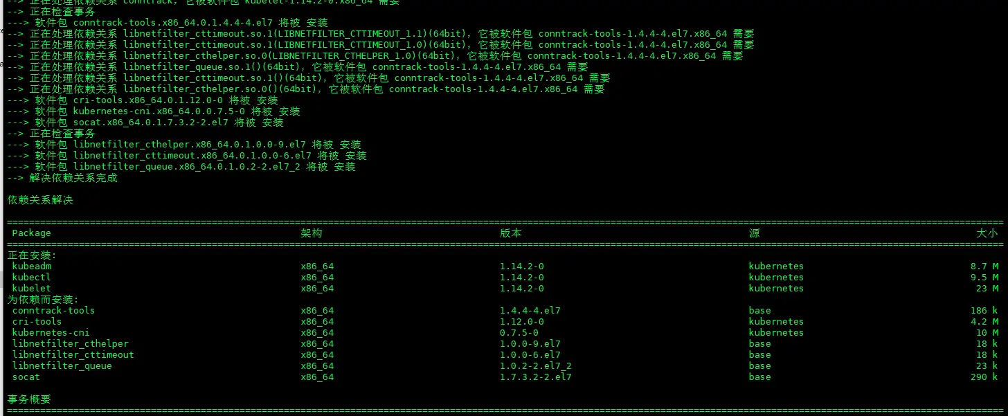 Kubernetes组件安装