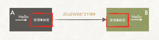 04ECC2FC-06CB-427E-AD12-406A1749EBE8