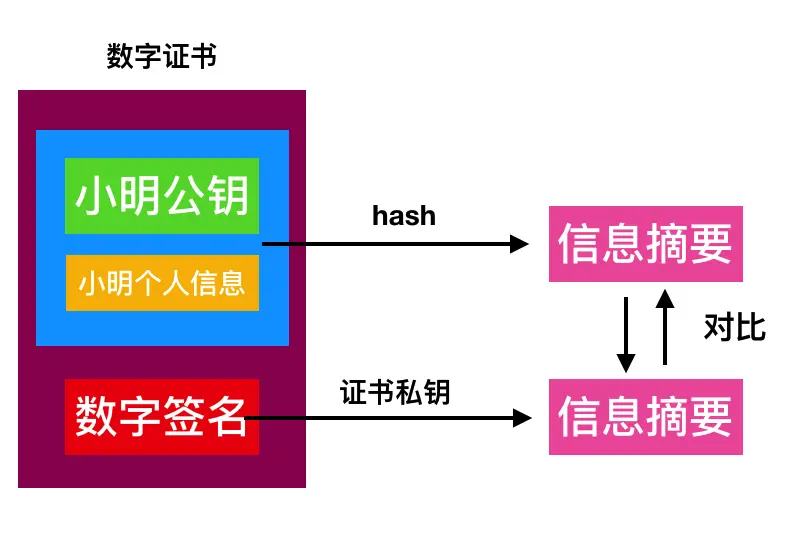 WeWork Helper20190731050117