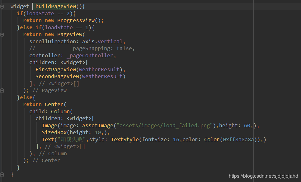pageview