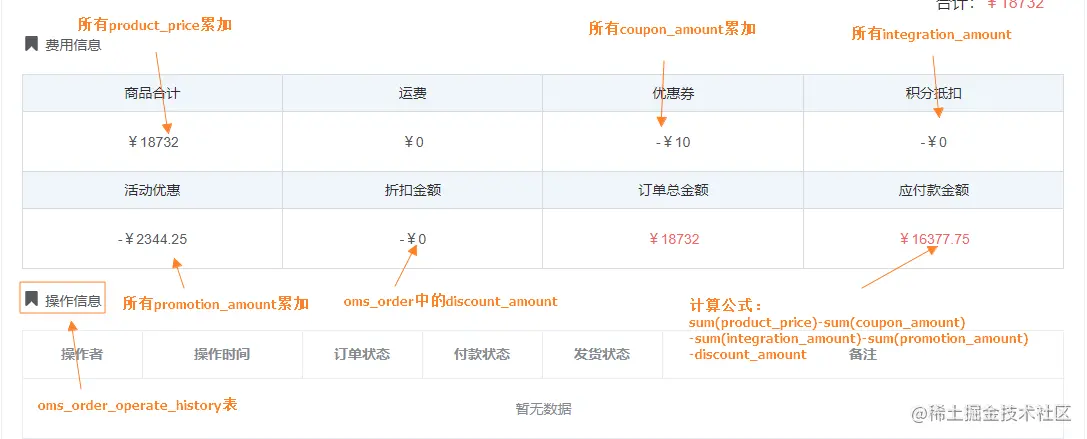展示图片