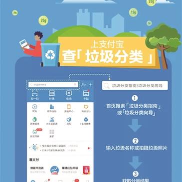 掘金话题小站于2019-07-04 08:41发布的图片