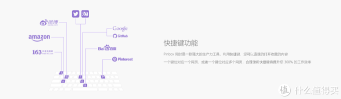 我为什么放弃Pocket使用Pinbox来整理收藏碎片化知识