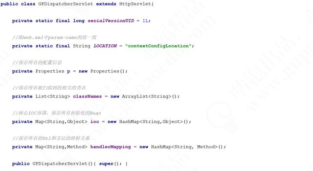 手写Spring MVC，阿里P7架构师手把手教你，get到了吗？