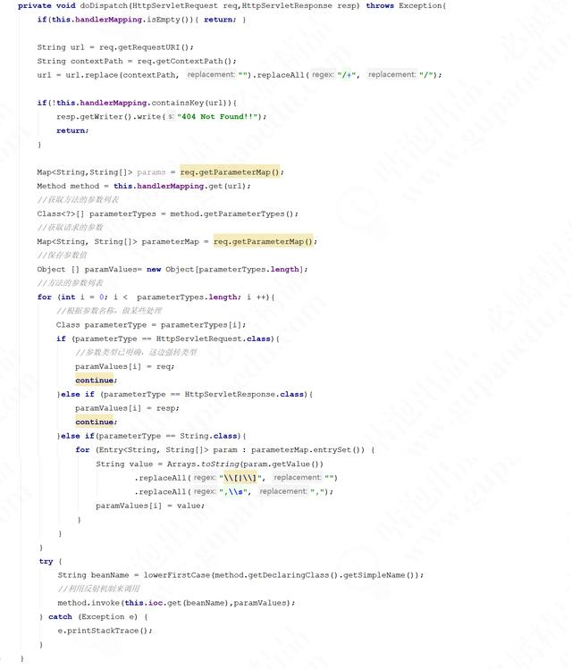 手写Spring MVC，阿里P7架构师手把手教你，get到了吗？