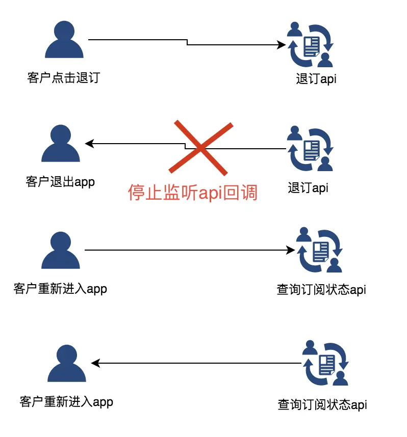 Screen Shot 2019-07-04 at 7.17.00 PM.png