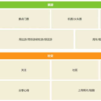 490db810c7d811e983fd3537638f3c01于2019-07-05 11:39发布的图片