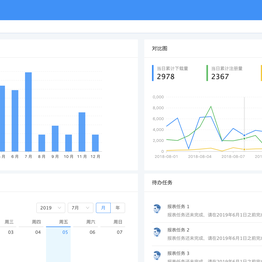 小满小满于2019-07-05 13:40发布的图片