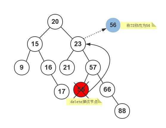 这里写图片描述