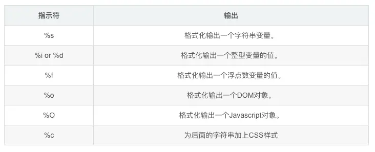 屏幕快照 2019-03-28 上午11.44.09.png