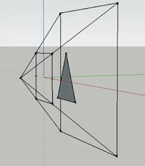 观察者的眼睛是一个点(这是透视投影的前提)，水平视角和垂直视角都是90度，观察者能够看到的区域是一个四棱台体