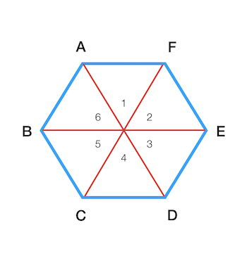 6个三角形.png